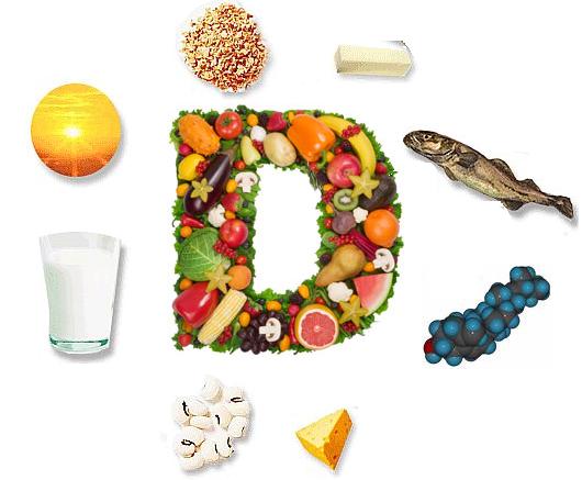 vitamine - La vitamine D Vitamine-d