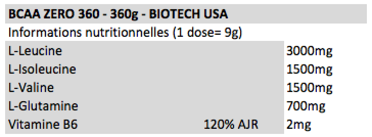 BCAA Zero 360 - Biotech USA