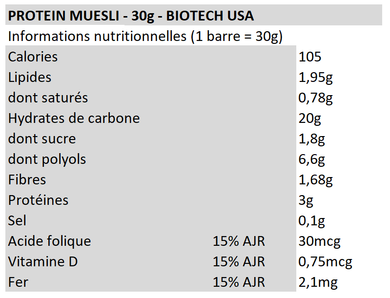 Protein Muesli - Biotech USA