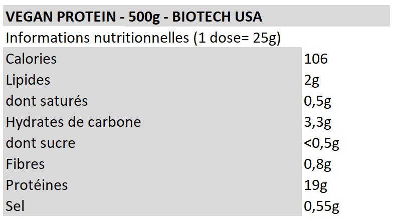 Vegan Protein - Biotech USA