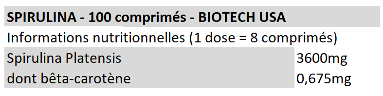 Spirulina - Biotech USA