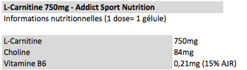 Carnitine-Addict