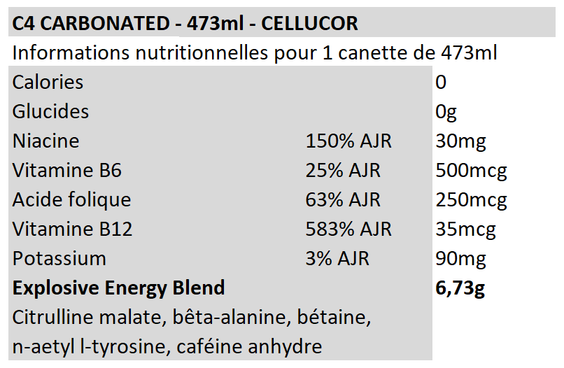 C4 Carbonated - Cellucor - Boisson Booster | Toutelanutrition