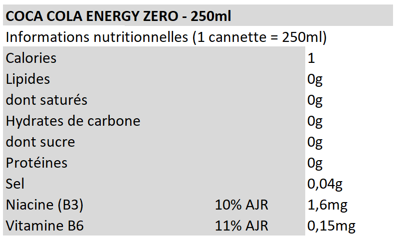 Coca cola energy zero