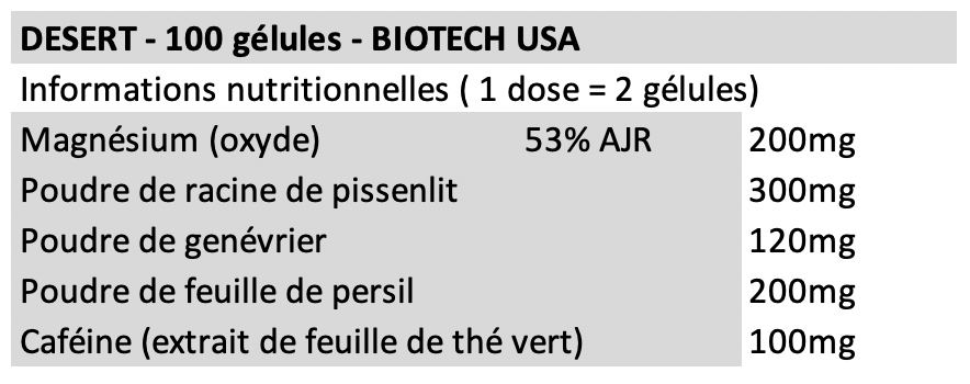 Desert - Biotech USA
