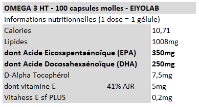 Omega 3 HT - Eiyolab