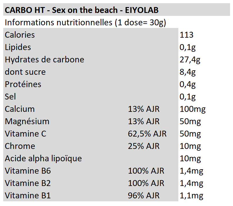 Eiyolab - Carbo HT Sex on the beach