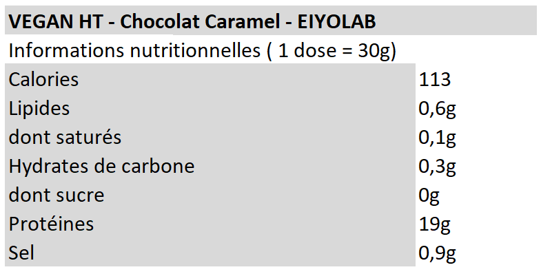 Eiyolab - Vegan HT chocolat caramel
