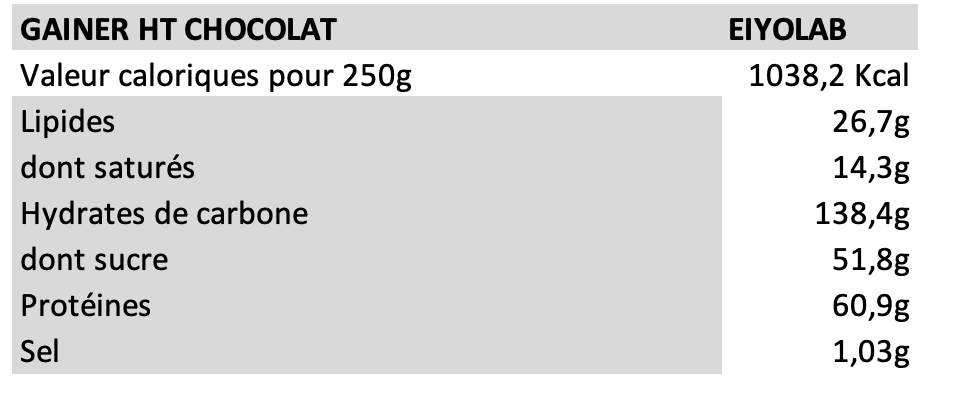 Eiyolab - Gainer HT Chocolat