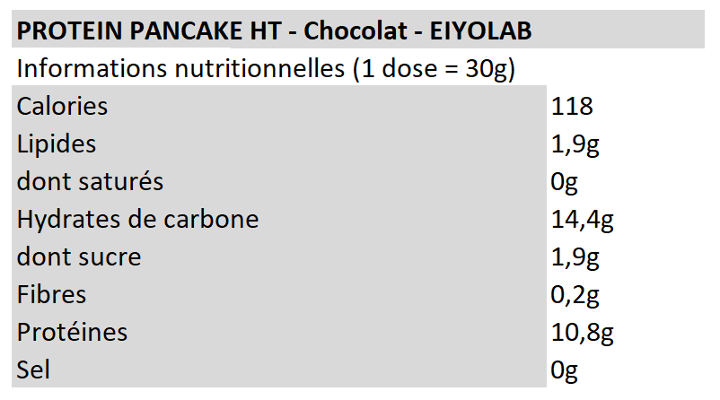 Protein Pancakes chocolat - Eiyolab
