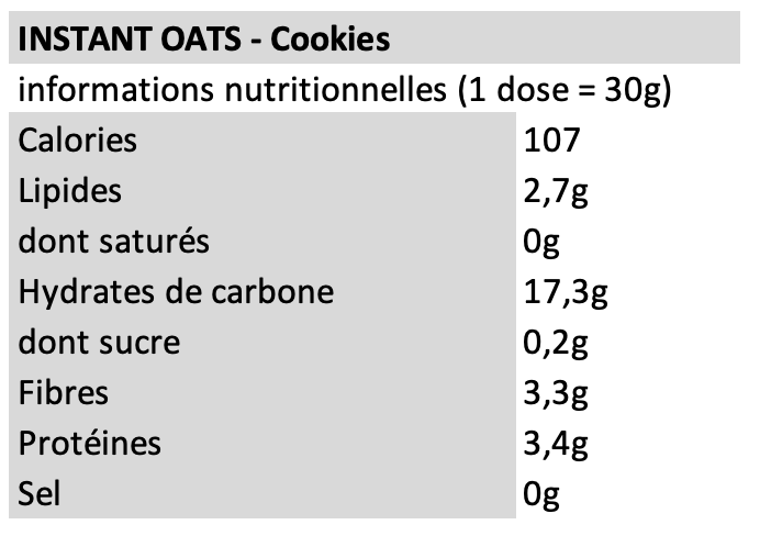 Instant oats - Fit&Healthy Cookies