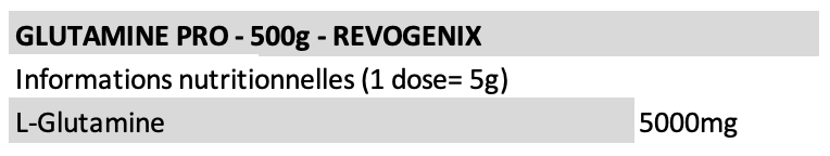 Glutamine Pro - Revogenix