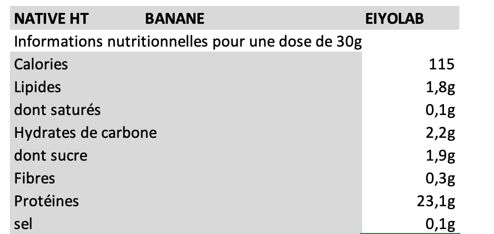 Eiyolab Native HT Banane