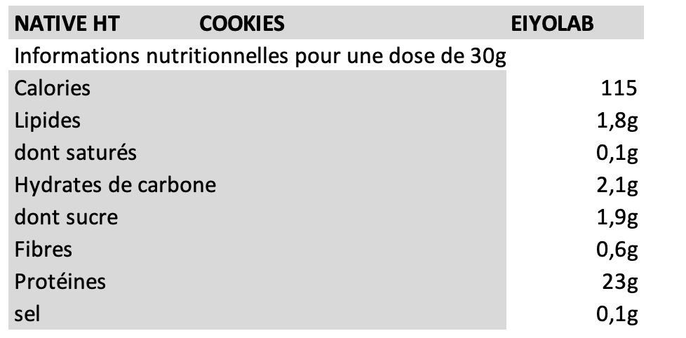 Native HT Cookies - Eiyolab