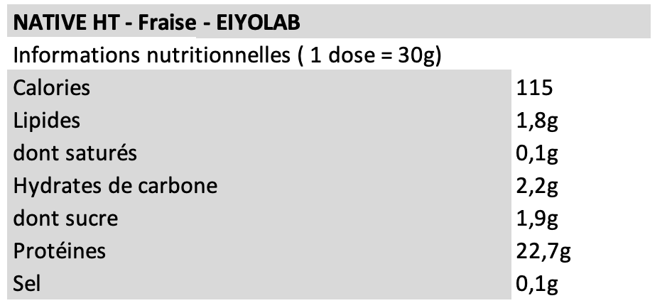 Native HT Fraise - Eiyolab