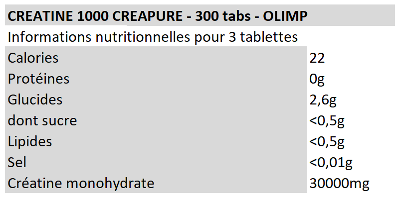 Creatine 1000 Creapure - Olimp
