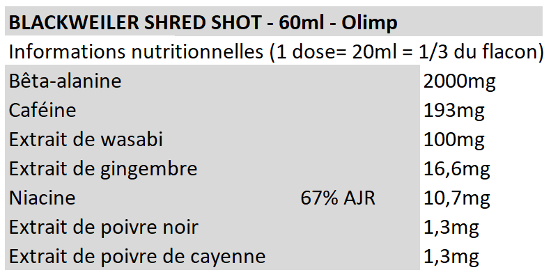 Olimp - Blackweiler shred shot