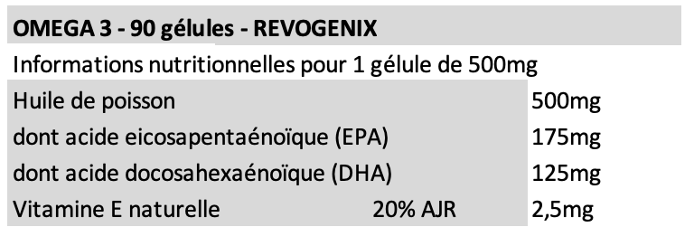 Omega 3 - Revogenix