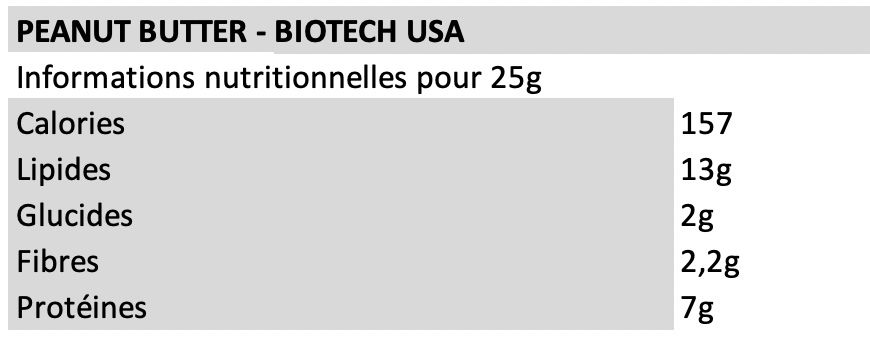 Beurre de cacahuètes - Biotech USA I Toutelanutrition