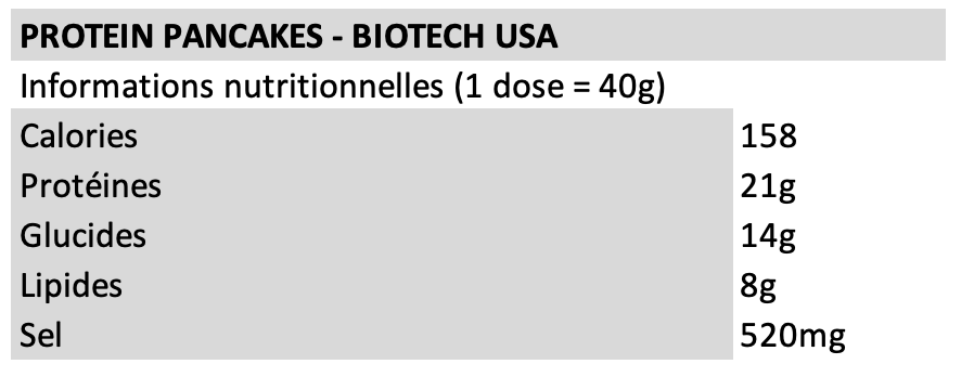 Protein pancakes - Biotech USA