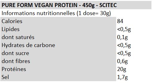 Pure Form Vegan Protein- Scitec