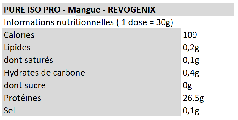 Revogenix - Pure Iso Pro mangue