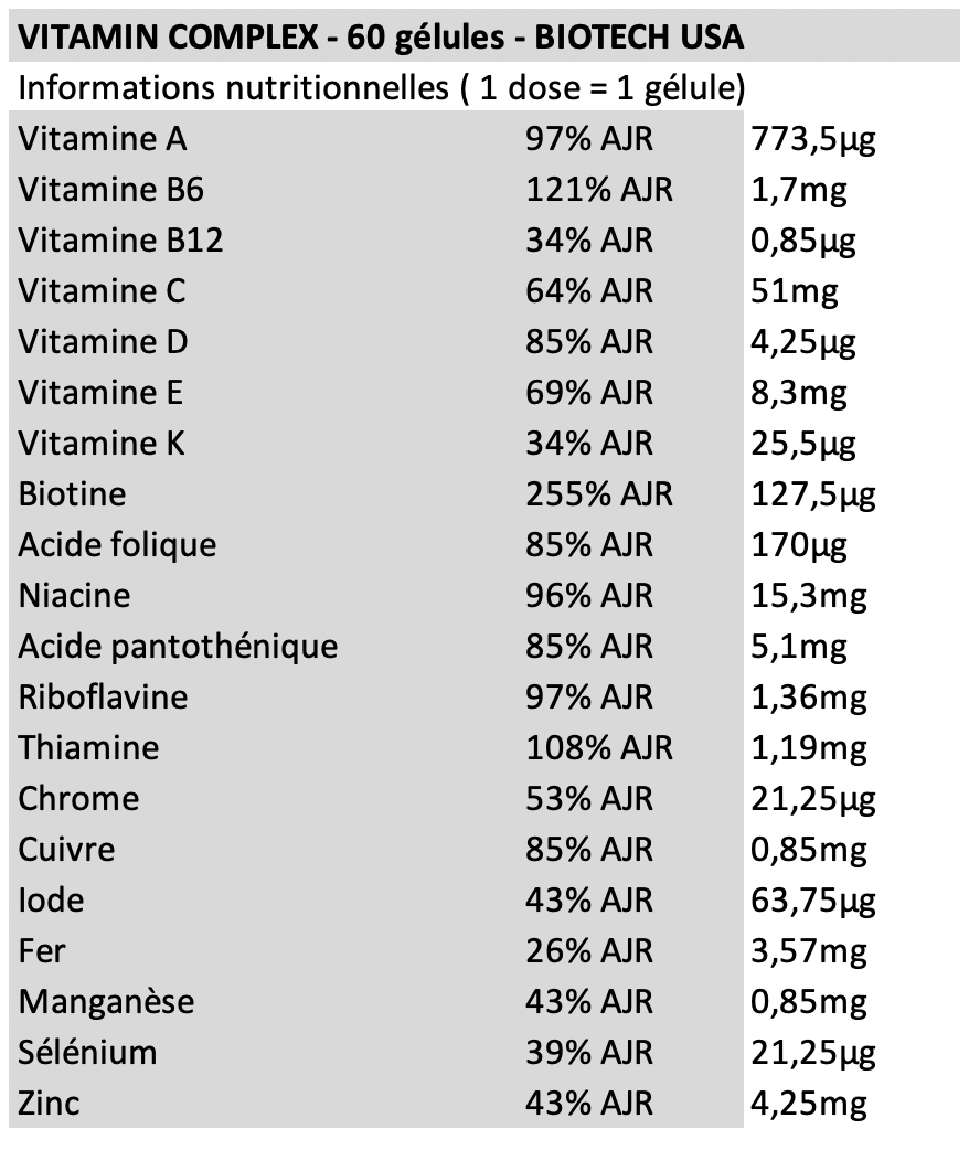 Vitamin Complex - Biotech USA
