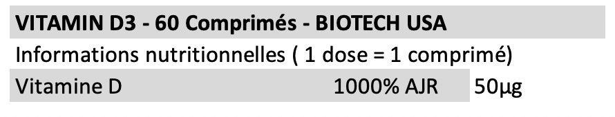 Vitamin D3 - biotech USA