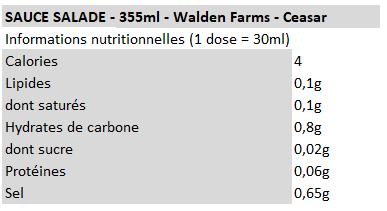 Walden Farms - Vinaigrette caesar