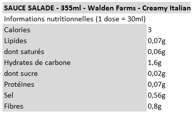 Walden Farms - vinaigrette creamy italian