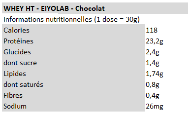Whey HT Chocolat - Eiyolab