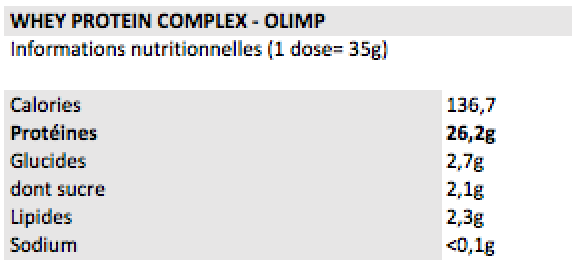 wheyproteincomplex_Olimp
