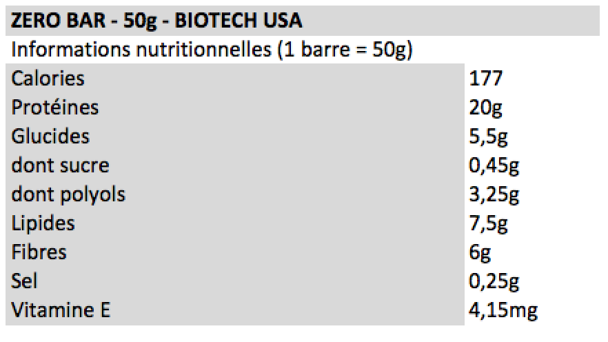 Zero Bar - Biotech USA