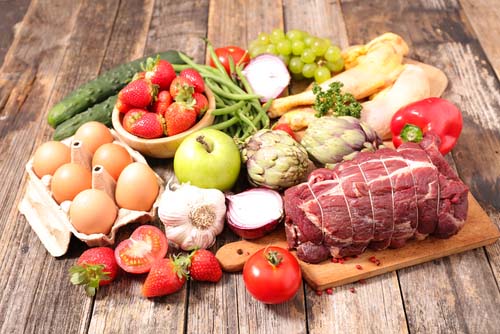 Performance : Plan alimentaire