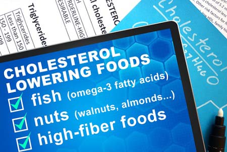 Comment avoir un taux de cholestérol bas