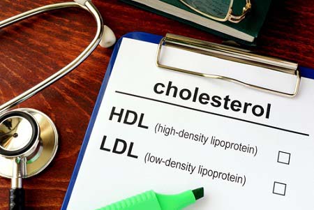 Qu'est-ce que le cholestérol?