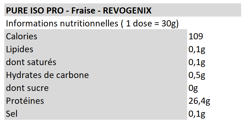 Revogenix - Pure Iso Pro fraise