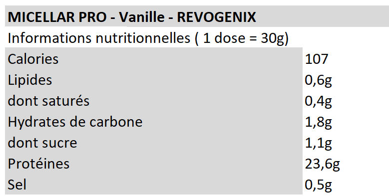 Revogenix - Micellar Pro - Vanille