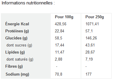 Eiyolab gainer ht